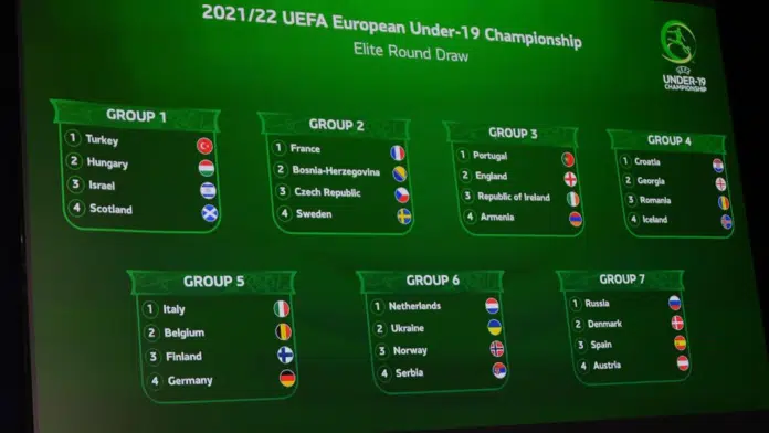Mlada U 19 Reprezentacija Saznala Suparnike U Elitnom Kolu Kvalifikacija Za