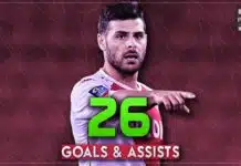 Vratio se u Bundesligu 1692325544 Vratio Se U Bundesligu