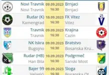 Tko će slaviti u Vitezu: NK Vitez dočekuje NK Romari Tko Ce Slaviti U Vitezu Nk Vitez Docekuje Nk Romari