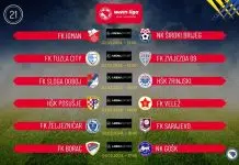Najavljujemo vikend u Wwin Premier ligi BiH Najavljujemo Vikend U Wwin Premier Ligi Bih