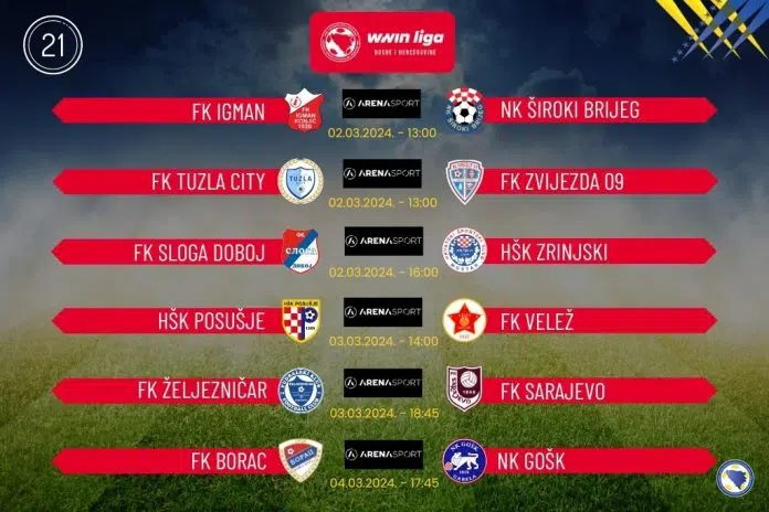 Najavljujemo vikend u Wwin Premier ligi BiH Najavljujemo Vikend U Wwin Premier Ligi Bih