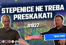 Denis Ćorić: Planiram još dugo ostati treneru, ali ne bih volio da moj sin igra fudbal – (NE)Direkt Denis Coric Planiram Jos Dugo Ostati Treneru Ali Ne Bih